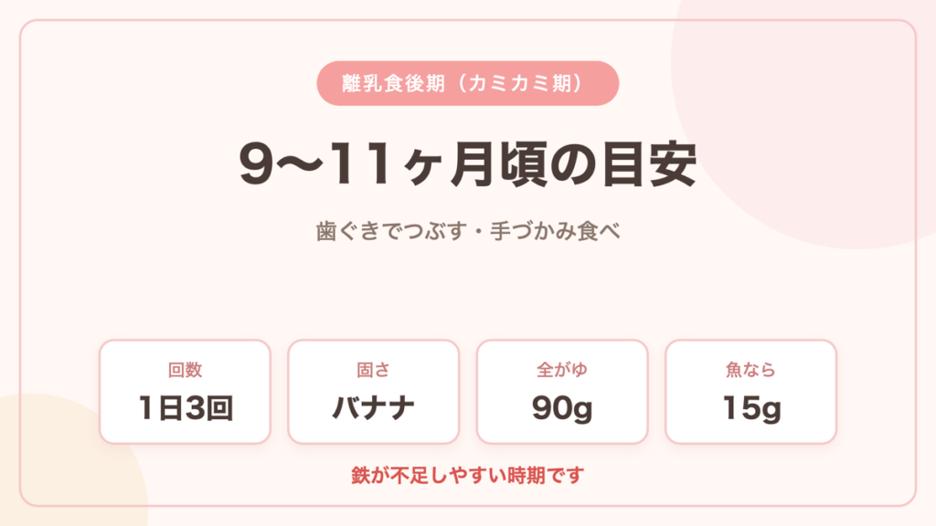 離乳食後期9〜11ヶ月頃の目安 1日3回でバナナくらいの固さ全がゆ90g