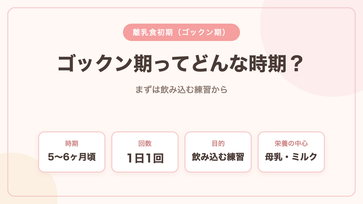 離乳食初期ゴックン期とは 時期は5〜6ヶ月頃 1日1回 飲み込む練習
